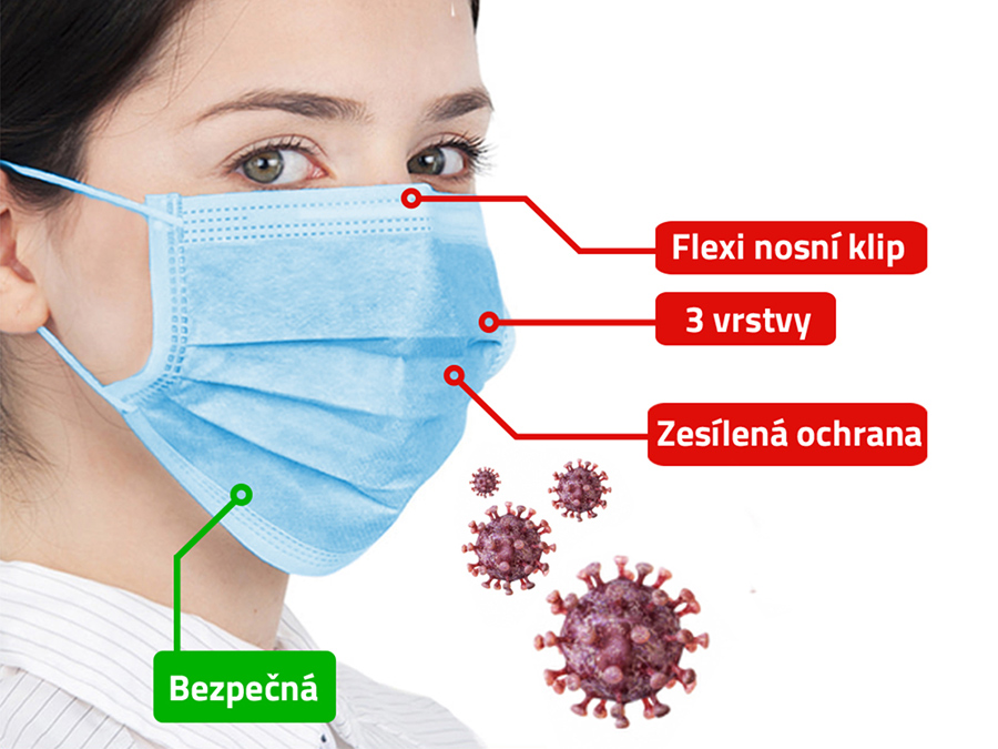 Hygienická rouška na ústa - 20ks Hygienická rouška na ústa - 20ks
